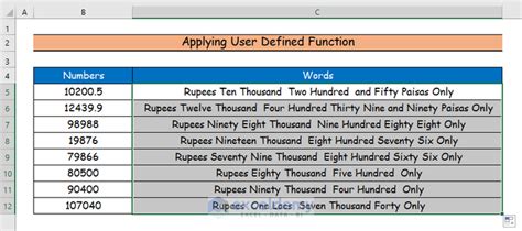 44$ in rupees|Convert Number to Words .